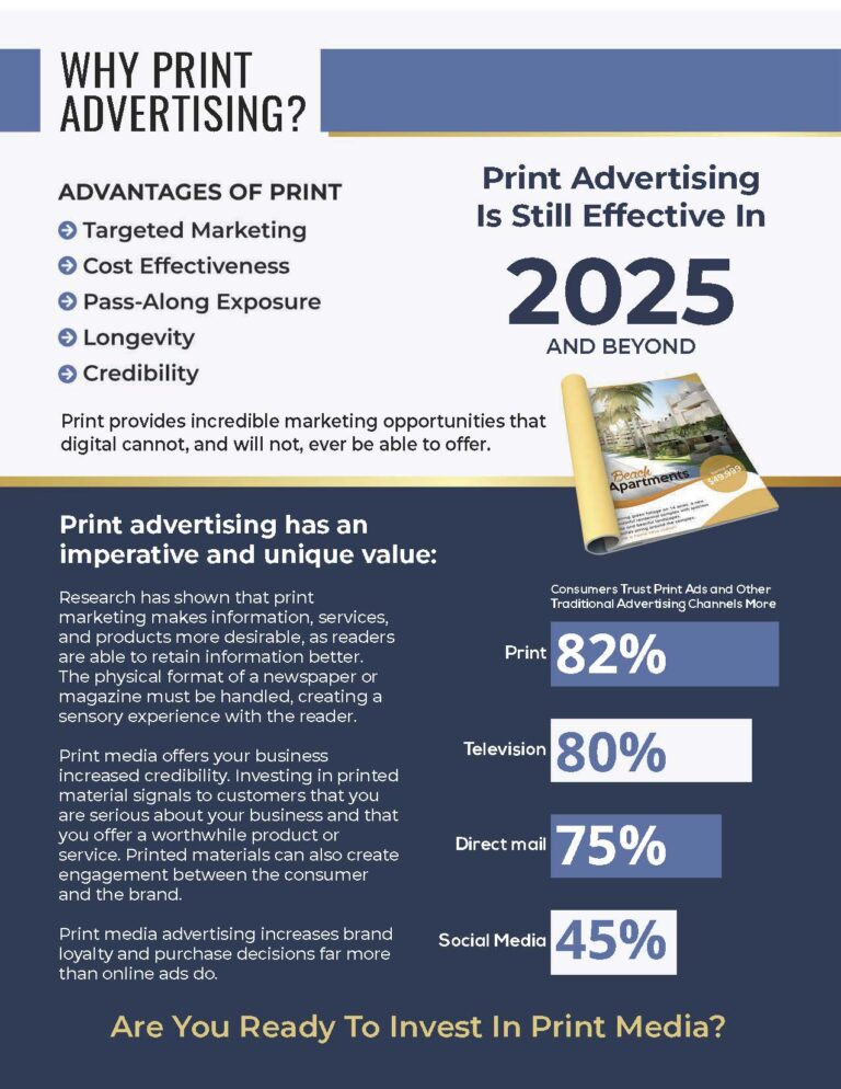 2025 GC Home Magazine Media Kit2