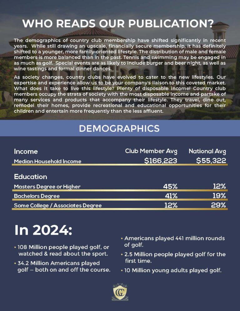 2025 GC Home Magazine Media Kit3